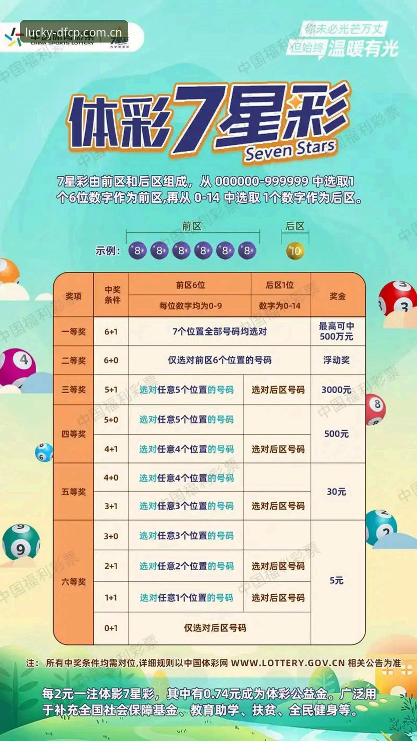 大发彩票官网实用攻略：从下载到中奖的必备知识